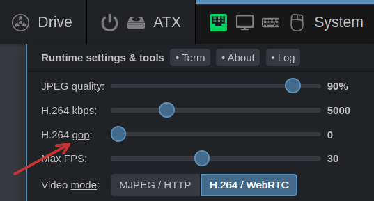 The H.264 gop parameter