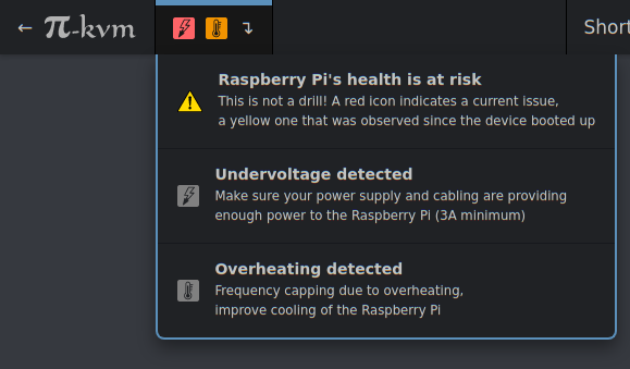 Hardware health monitoring